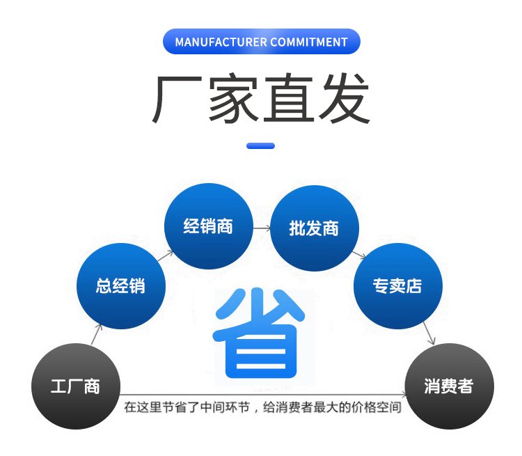 尚尔拓供应牙齿美牙白树脂贴面 诚信经营 欢迎选购咨询_dce06eee.jpg