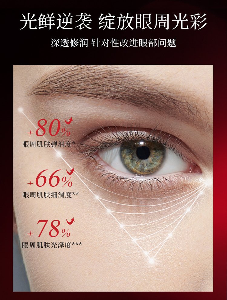 韩伦美羽黄金窝蜂蝴蝶眼膜贴改善黑眼圈眼袋眼纹细纹鱼尾纹玻尿酸_6ef2a57d.jpg