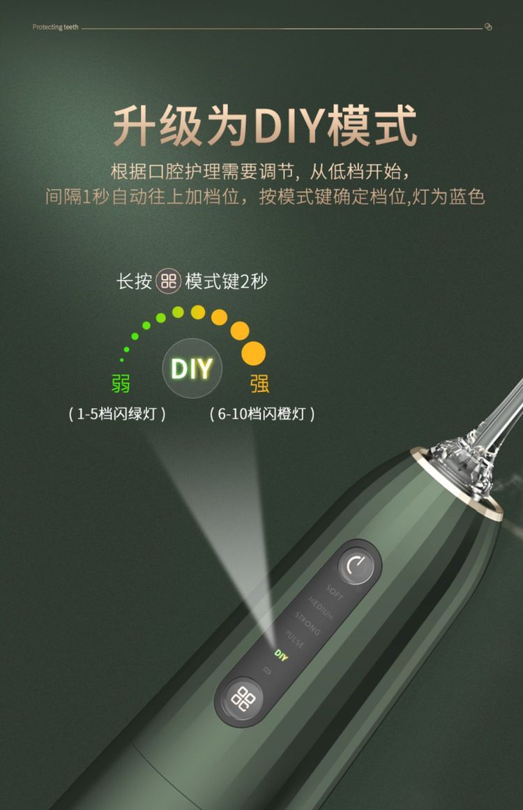 liberex冲牙器正畸专用便携式洗牙器家用电动水牙线牙齿清洗洁_2ec5fd50.jpg