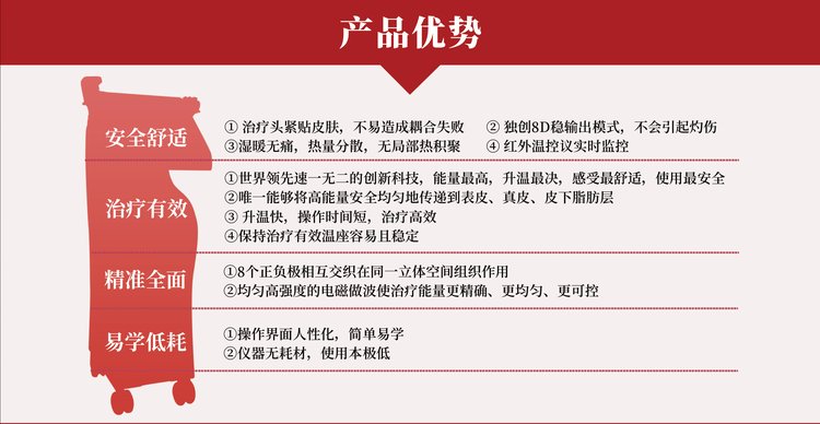 8D磁雕仪 多极射频 美肤美体 美肤抗衰 射频体雕_7103318a.jpg