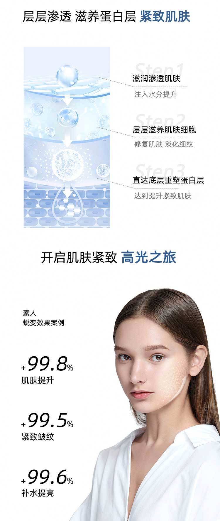 液态线雕原液 三线提升紧致原液 面部精雕V脸 提拉紧致动能素_ea2f461b.jpg